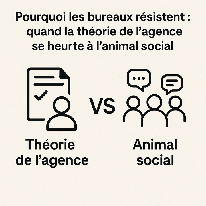 Pourquoi les bureaux résistent : quand la théorie de l’agence se heurte à l’animal social